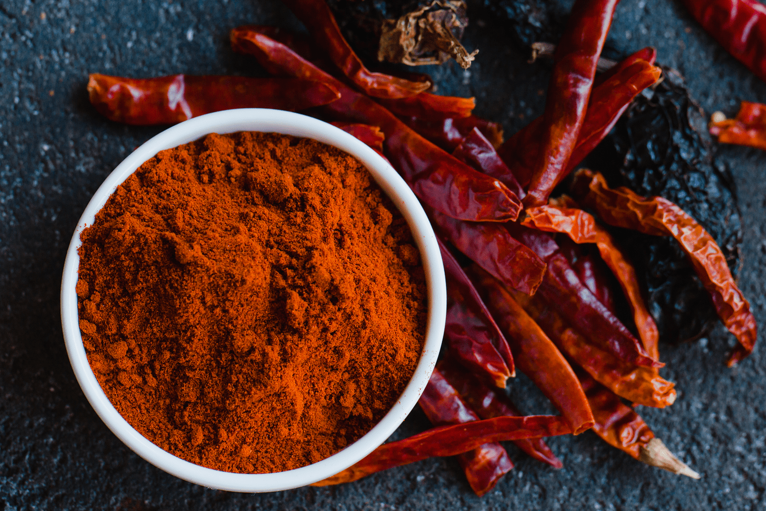 Red Chili Powder: Types and Identify Its Difference | Kitchenhutt Spices
